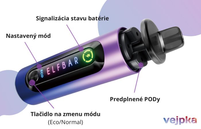 Info o Elf Bar 4v1